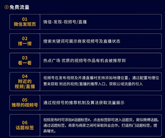 视频号运营地图（图片版）