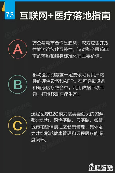 互联网+深度报告：解读九大行业“新红利”