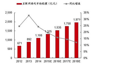 强烈推荐:史上对互联网+理解最深入的文章(建议细读) 强烈推荐:史上对互联网+理解最深入的文章(建议细读)