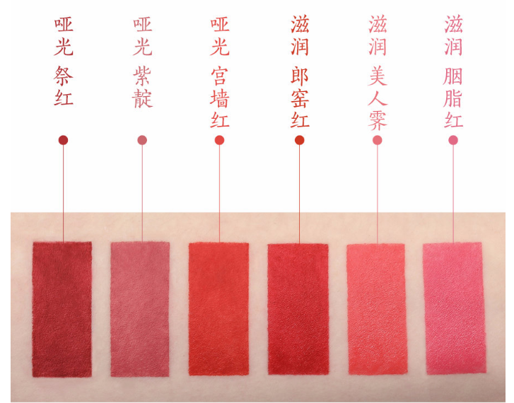 故宫淘宝店哪个是真的?故宫淘宝和故宫文创的关系如何?