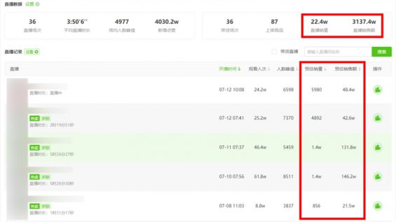 5分钟了解“抖音直播”5种主流玩法!小白必看! 5分钟了解“抖音直播”5种主流玩法!小白必看!