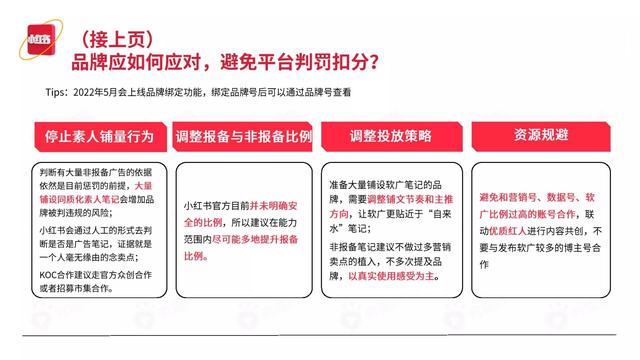 2022小红书平台营销投放趋势（完整版88页，建议收藏）