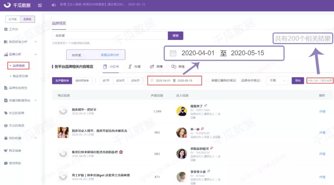 618年中大促，小红书品牌营销套路都在这里！