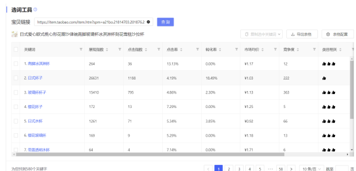 秋刀鱼工具箱如何选词？怎么组标题词？