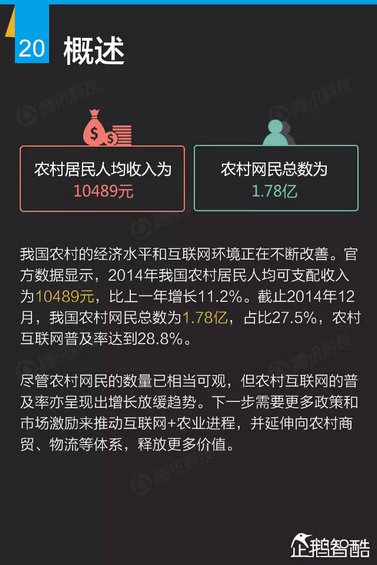 互联网+深度报告：解读九大行业“新红利”