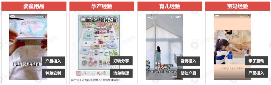 小红书种草价值是如何赋能新品牌的？