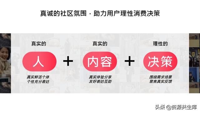 2022年小红书美妆营销解决方案