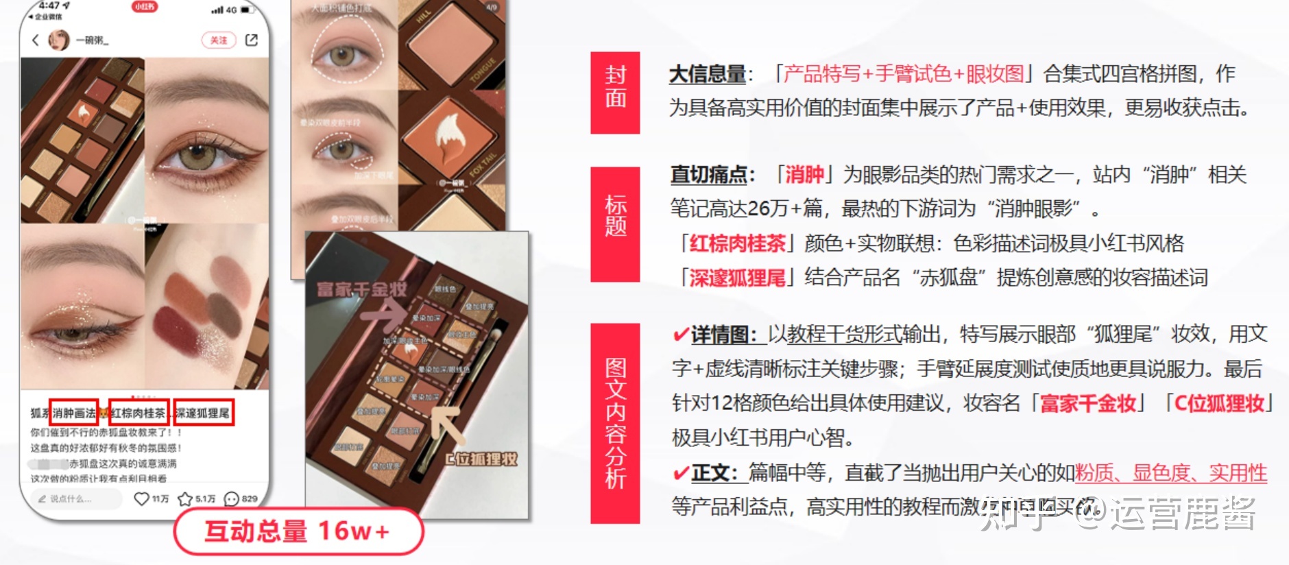 2022小红书必爆指南!爆款笔记方法论 2022小红书必爆指南!爆款笔记方法论