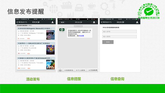 最强干货！89页PPT解密微信O2O行业