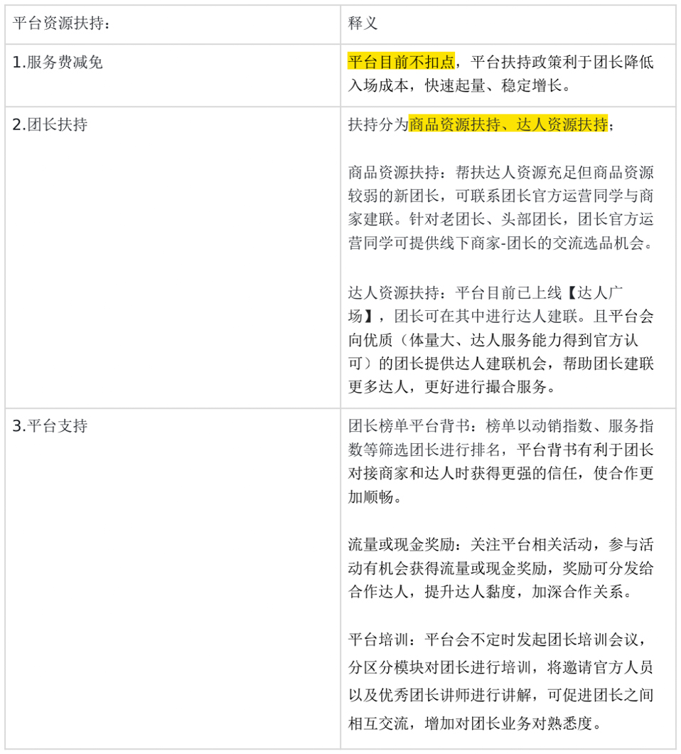 快手团长需要拥有哪些能力?快手团长进阶指南 快手团长需要拥有哪些能力?快手团长进阶指南