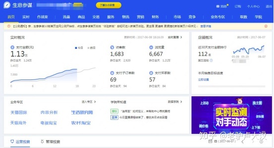 小红书种草推广到底有没有效果？