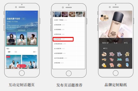 干货|品牌如何用小红书营销？