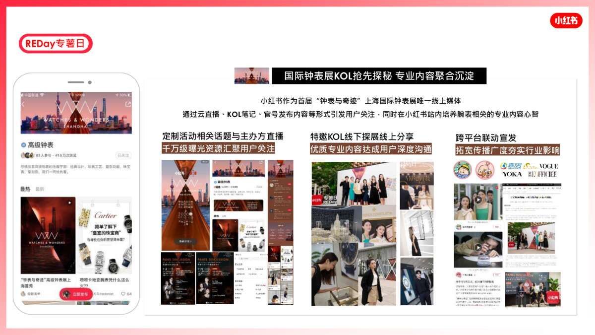 2022小红书营销资源手册【通案】 2022小红书营销资源手册【通案】