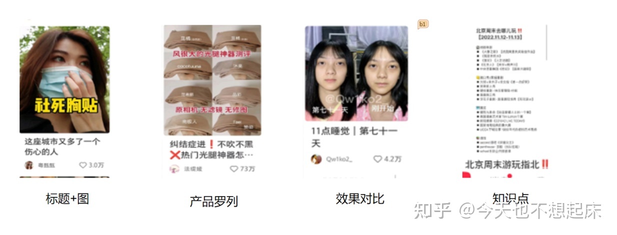 小红书应该怎么运营？