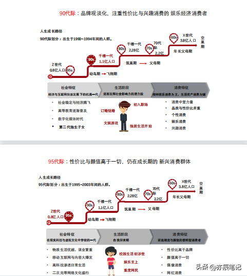 小红书营销实用方式与方法【实际引流案例解析】 小红书营销实用方式与方法【实际引流案例解析】