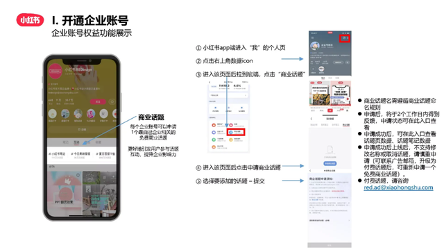 「新手小白必看」小红书企业账号运营流程,从0到1实战攻略 「新手小白必看」小红书企业账号运营流程,从0到1实战攻略