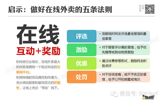 做好餐饮O2O的五条法则