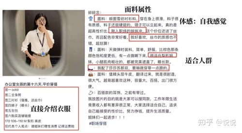 5000字长文干货:如何写出小红书爆款文案 5000字长文干货:如何写出小红书爆款文案
