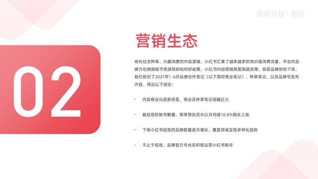 「报告」2022小红书营销洞察白皮书