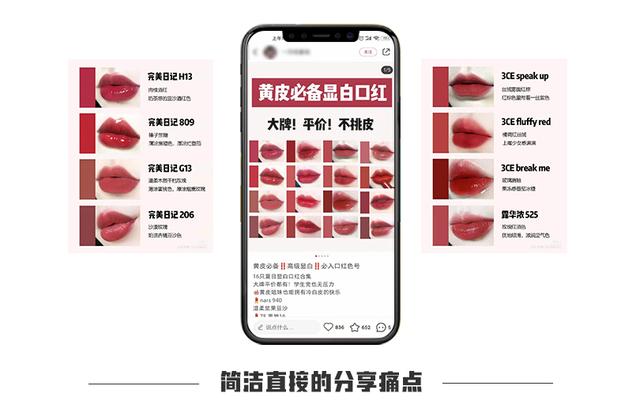 你一定要知道的低成本营销渠道：小红书APP
