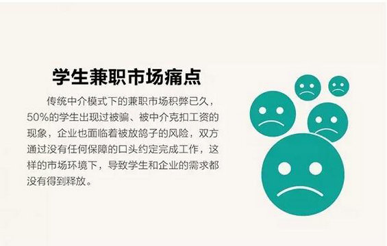 十二张图看懂兼职行业，市场潜力到底有多大？