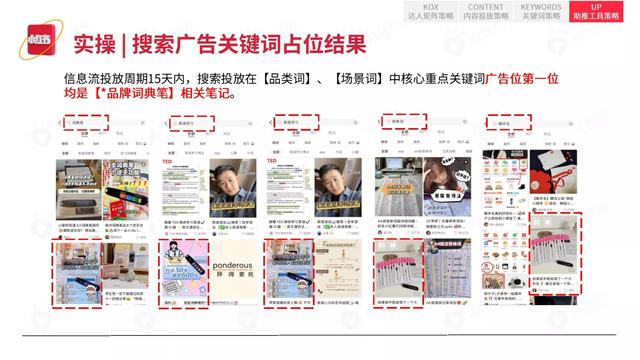 2022小红书平台营销投放趋势（完整版88页，建议收藏）