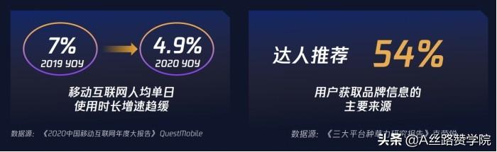 视频号营销攻略，打造国民社交场