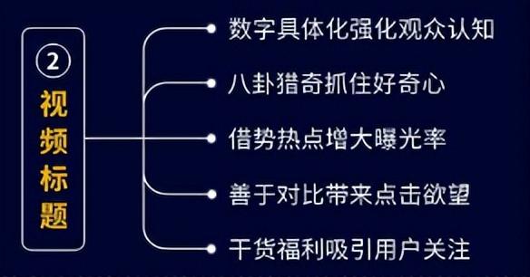 视频号运营地图（图片版）