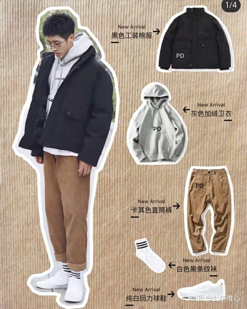 如何将小红书账号从零开始做起来？正确的运营账号方法和 … …