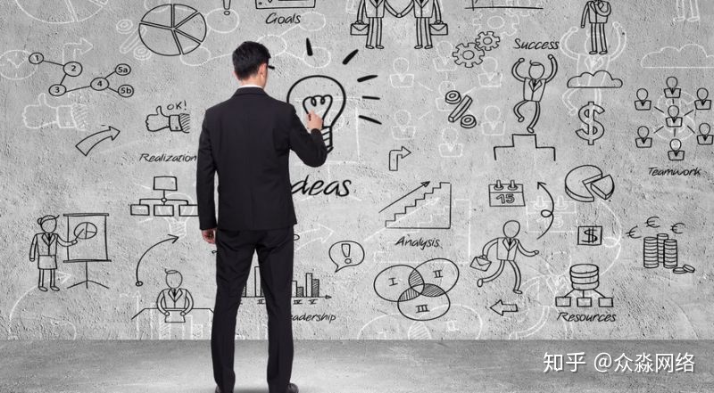 社群运营:“当红小红书”的社群属性! 社群运营:“当红小红书”的社群属性!