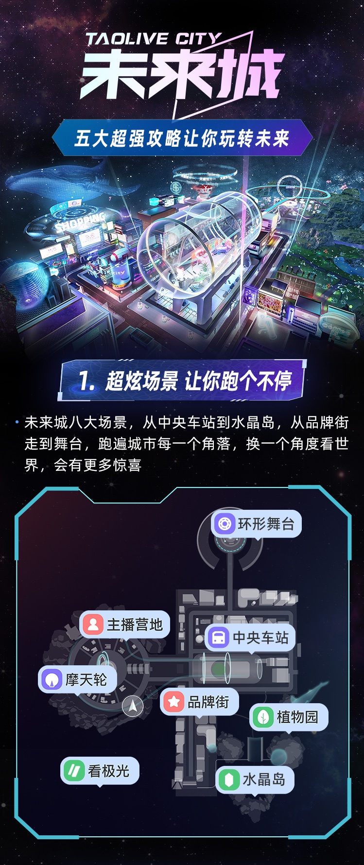 淘宝直播双11搭建“直播未来城” 打造虚拟世界购物平台