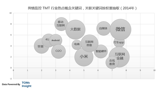 平凡之路:这些年互联网的变迁 平凡之路:这些年互联网的变迁