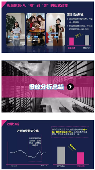 低成本短视频推广，究竟怎么做到的？