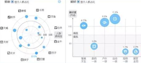 如何做出高转化详情页?淘宝装修教程