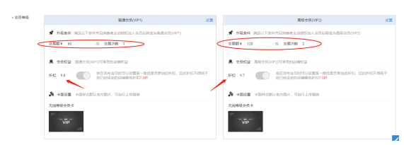 淘宝会员运营怎么做？解读营销秘密，快速提升销售额