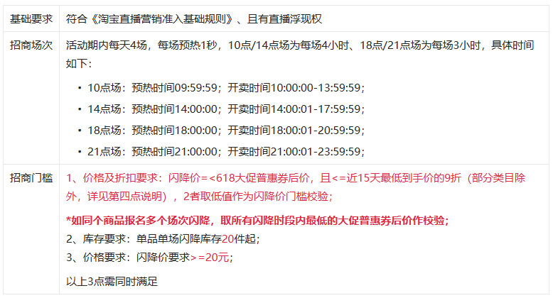 淘宝直播618闪降节活动新场次报名及招商规则是什么？