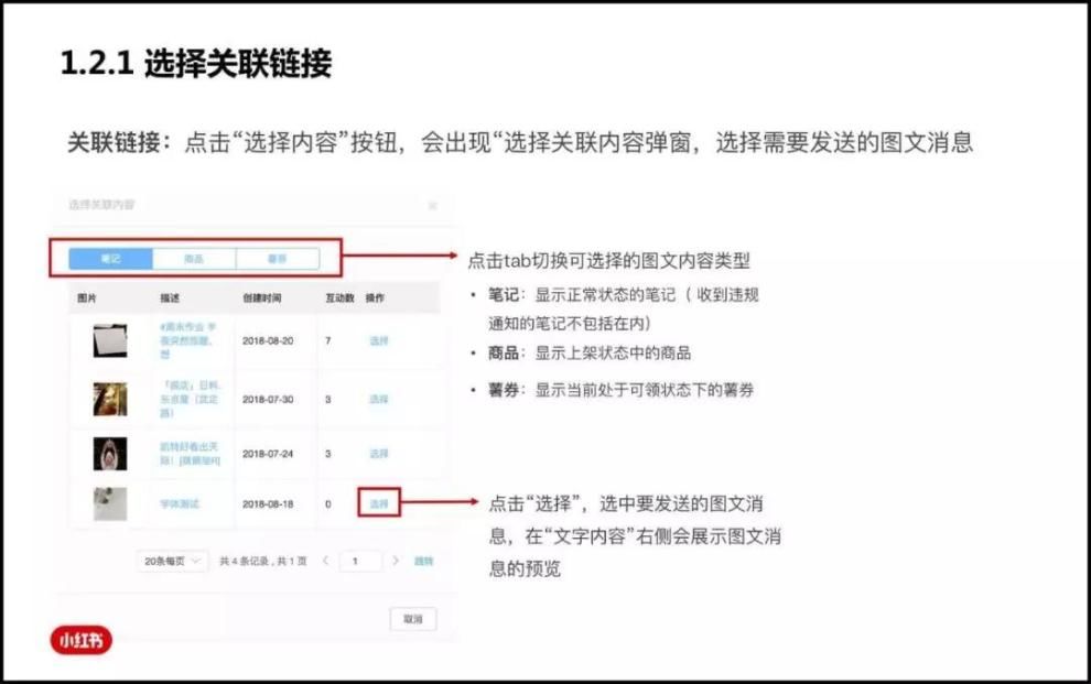 小红书推广8种玩法！教你在小红书卖货赚到钱！