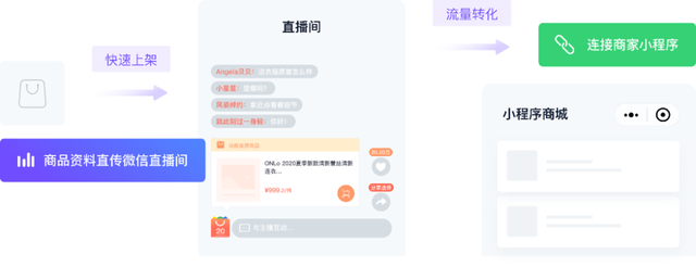美妆行业新风口,揭秘视频号直播3大运营打法 美妆行业新风口,揭秘视频号直播3大运营打法