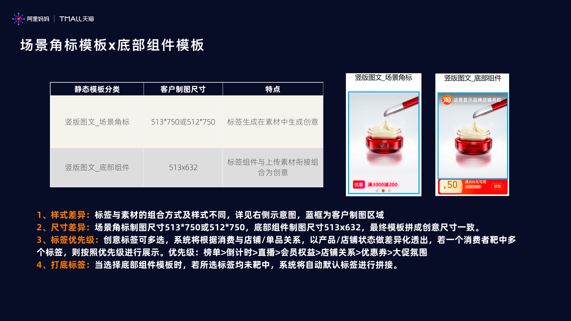 超级钻展有哪些场景标签？组件模板有几种？