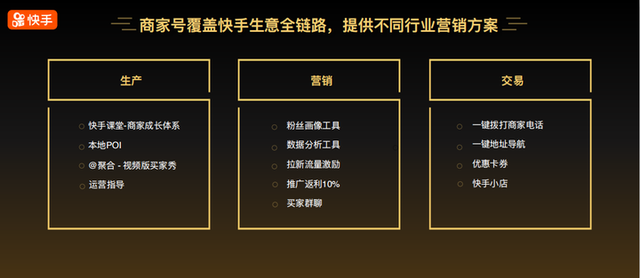 云上商学院｜第九讲干货分享①：短视频营销新趋势——商家号