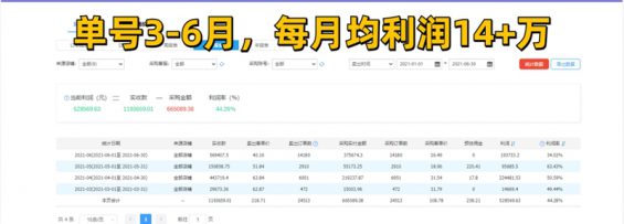 无情揭密“抖音店群”全套玩法，外面卖上万块！