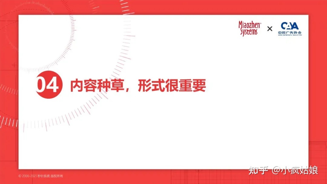 2022年KOL营销白皮书