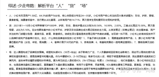 小红书内容营销数据洞察