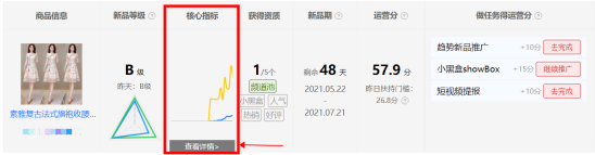 新版天猫运营中心功能介绍