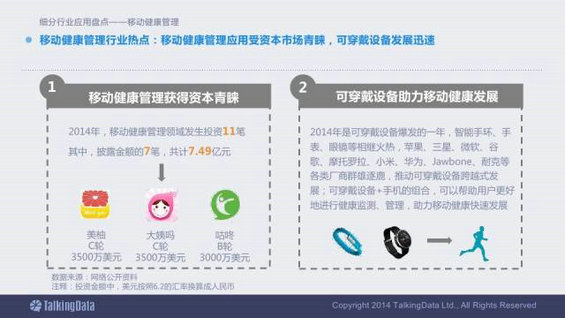 震撼发布：2014移动互联网数据报告（完整版）