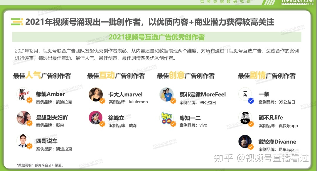 怎么打造一个播放量高的视频号,怎么运营? 怎么打造一个播放量高的视频号,怎么运营?