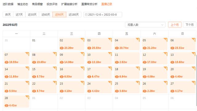 20w人观看，现场竞拍！视频号直播带货又有新玩法