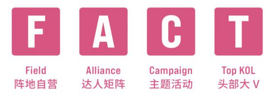 下半年抖音电商怎么做？抄答案的机会来了！