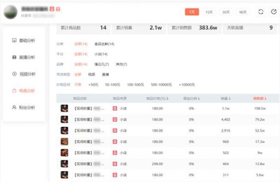 “抖音直播”5个离谱玩法，每个都在闷声发财，天秀！