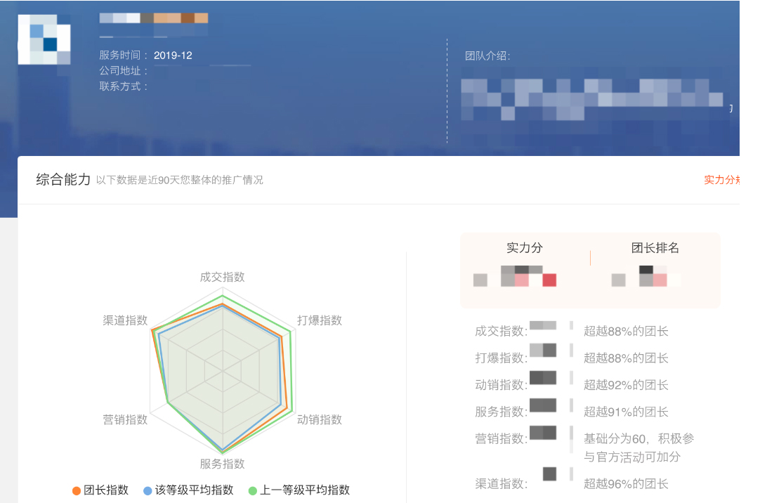 好消息！淘宝联盟旺旺招商账号可以报备建联账号啦！